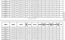 大理事业单位2025招聘何时启动？