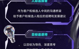 锐思科2025校招，有哪些岗位值得期待？