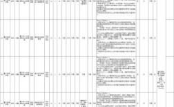 厦门市事业单位招聘考试管理系统怎么用？