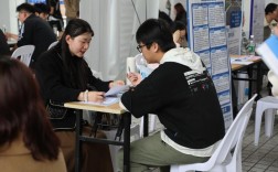 常州2025校招会何时何地举办？