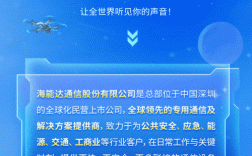 海能达校园招聘2025