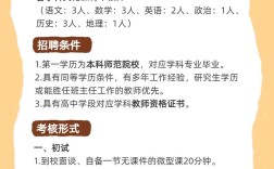 2025西安教师招聘何时启动？