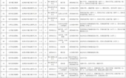 相城区2025教师招聘