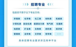 迅雷2025校招群，如何加入？