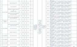2025宿城区教师招聘何时开始报名？