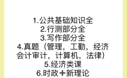 2025事业单位公基考什么？