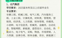 北汽2025校招网何时开放报名入口？