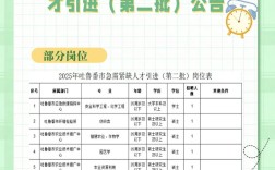 吐鲁番教师2025招聘何时开始？