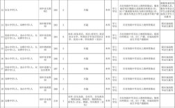 2025隆尧教师招聘何时启动？