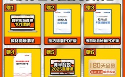 省属事业单位笔试具体考哪些内容？