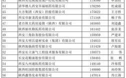 2025西安事业单位何时招？考什么内容？