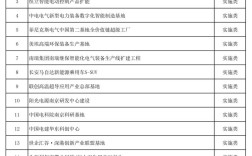 江干区事业单位2025何时招考？