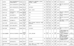 龙岩事业单位2025招聘何时开始？