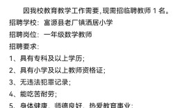 校园招聘与社会招聘，核心差异究竟在哪？