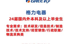 格力2025校招有何新亮点？