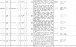 高邮2025教师招聘何时启动？