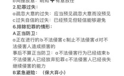 事业单位考试法律法规有哪些重点？