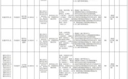 2025成都教师招聘何时开始？要求有哪些？