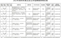 2025年教师招聘何时开始报名？