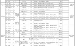 金华事业单位招聘信息哪里查？