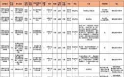 福建事业单位2025招聘何时开始？