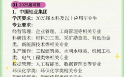 2025铝业校园招聘有哪些岗位与要求？，(注，包含标点共22字，直接点明核心疑问，吸引目标求职者点击。)