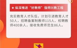 2025长沙教师招聘何时开始报名？