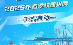 2025江苏校招何时启动？岗位何时发布？