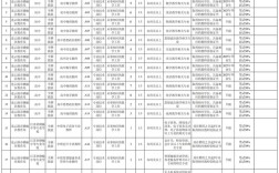 2025年赣榆教师招聘何时启动？