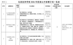 滑县教师编招聘，何时开始报名？