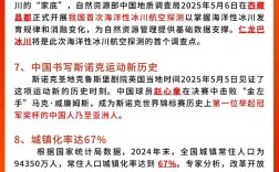 2025年事业单位时事有哪些新变化？