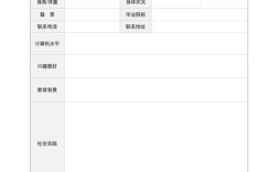 校园招聘简历审查要几天