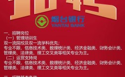 烟台513所校招，哪些岗位值得关注？