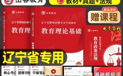 辽宁2025教师招聘何时开始？