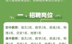 重庆市兼善中学教师招聘有何要求？