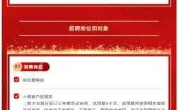 农商银行2025校招有何岗位与要求？