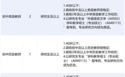 2025深圳教师招聘何时开始？