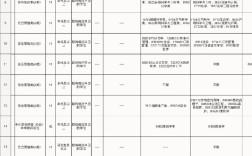 2025黔西南事业单位招聘何时启动？