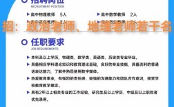 武汉招聘高中物理教师，有何具体要求？