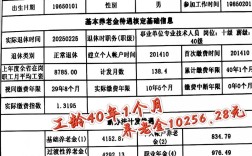 2025事业单位退休金政策会有哪些变化？