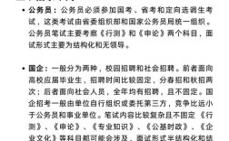 国有事业单位与事业单位有何区别？