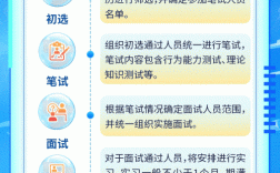 2025河北校招网，岗位信息何时更新？