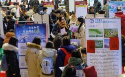 济南供水集团校园招聘有哪些岗位？