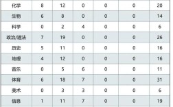 徐汇区2025教师招聘何时启动？