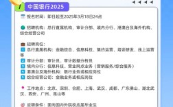 青岛 所有银行校园招聘