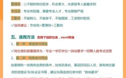 事业单位招聘考试考什么？