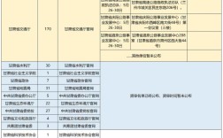 2025兰州事业单位面试何时举行？