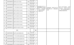 2025校招汇总有哪些企业值得关注？