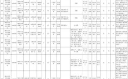 广西南宁事业单位招聘何时开始？