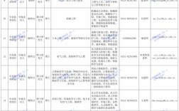 济南2025校招，岗位何时开放？